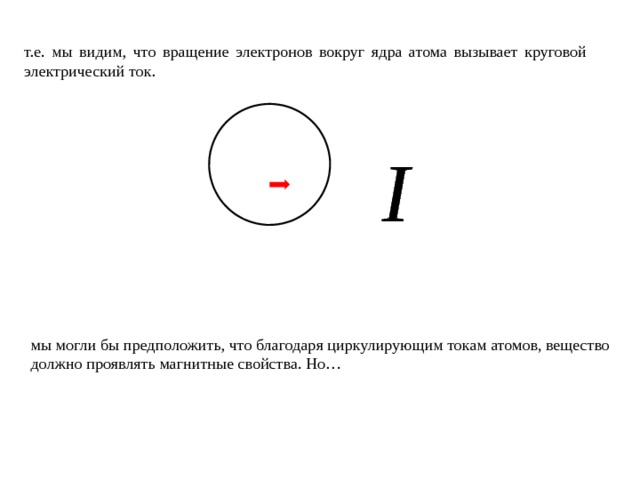 т.е. мы видим, что вращение электронов вокруг ядра атома вызывает круговой электрический ток. мы могли бы предположить, что благодаря циркулирующим токам атомов, вещество должно проявлять магнитные свойства. Но… 