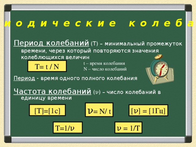 1. Метод использования маятников