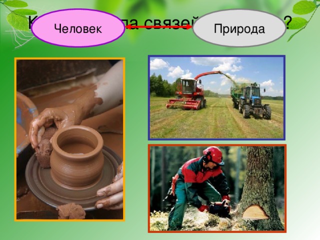 Человек Природа Какая группа связей показана? 
