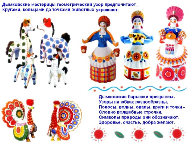 Дымковская игрушка изо презентация
