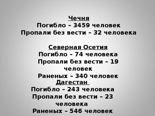 Чечня Погибло – 3459 человек Пропали без вести – 32 человека Северная Осетия Погибло – 74 человека Пропали без вести – 19 человек Раненых – 340 человек Дагестан Погибло – 243 человека Пропали без вести – 23 человека Раненых – 546 человек 