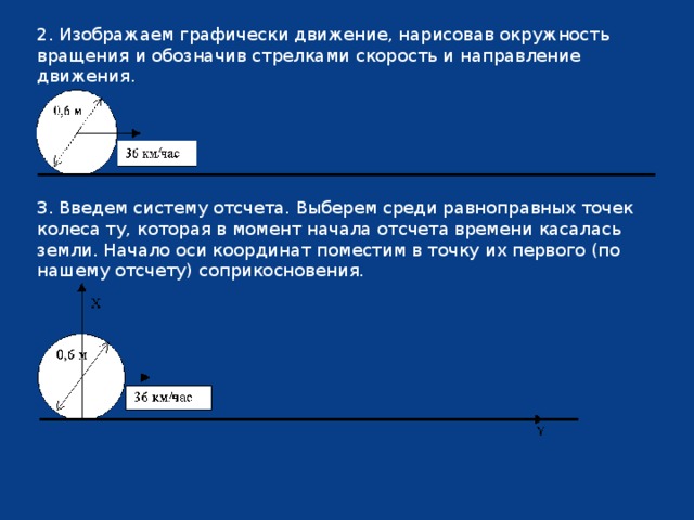 Презентация по физике " Движение по окружности"