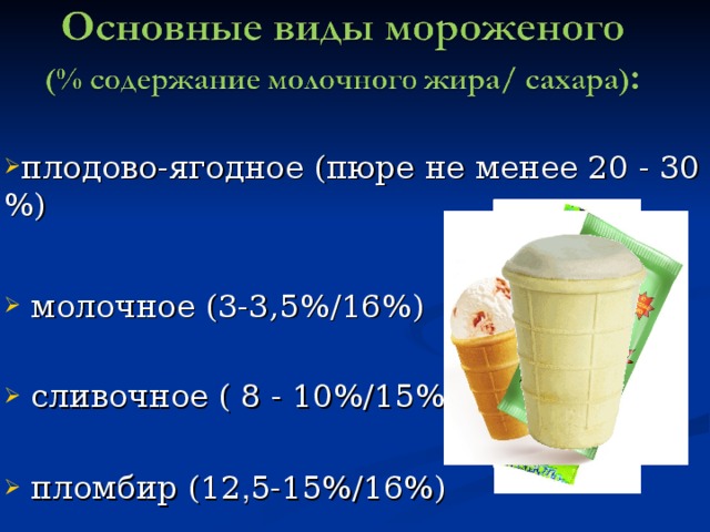 плодово-ягодное (пюре не менее 20 - 30 %)  молочное (3-3,5%/16%)  сливочное ( 8 - 10%/15%)  пломбир (12 , 5-15%/16%) 