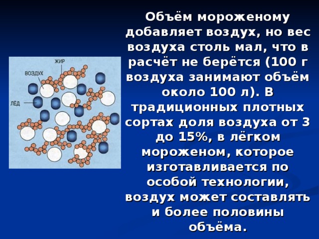 Объём мороженому добавляет воздух, но вес воздуха столь мал, что в расчёт не берётся (100 г воздуха занимают объём около 100 л). В традиционных плотных сортах доля воздуха от 3 до 15%, в лёгком мороженом, которое изготавливается по особой технологии, воздух может составлять и более половины объёма.  
