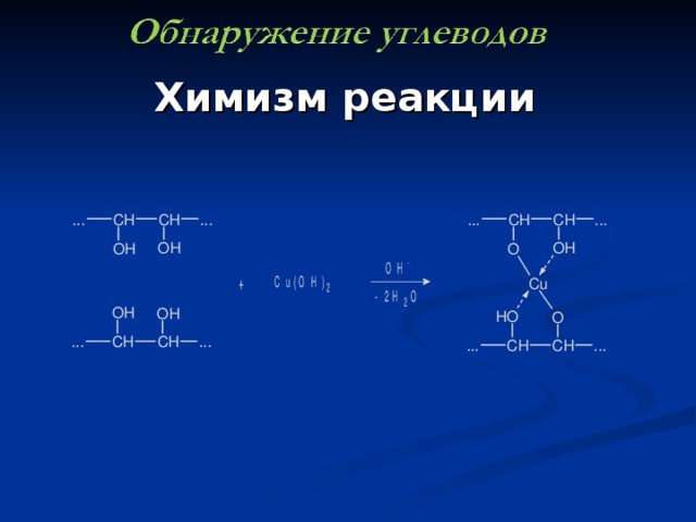 Химизм реакции  