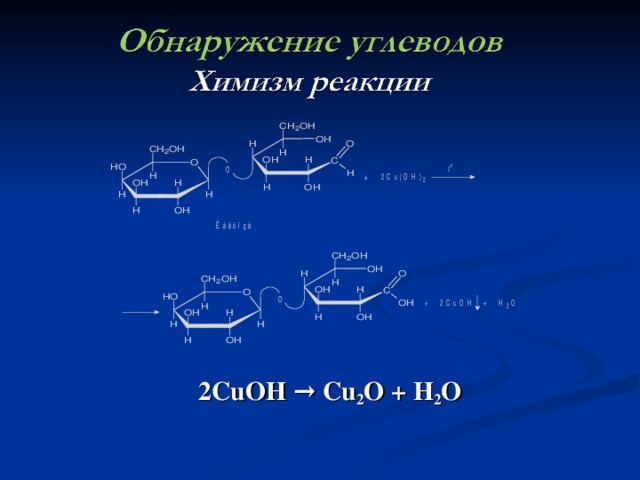 2 CuOH → Cu 2 O + H 2 O 