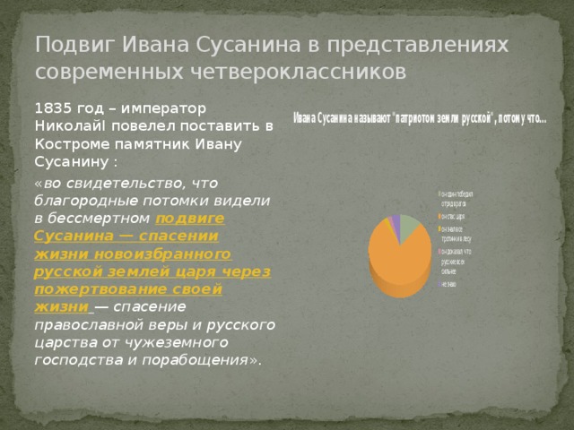 Подвиг Ивана Сусанина в представлениях современных четвероклассников 1835 год – император НиколайI повелел поставить в Костроме памятник Ивану Сусанину : « во свидетельство, что благородные потомки видели в бессмертном подвиге Сусанина — спасении жизни новоизбранного русской землей царя через пожертвование своей жизни   — спасение православной веры и русского царства от чужеземного господства и порабощения ». 