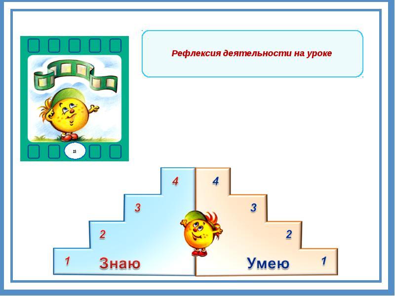 Картинки для рефлексии на уроке в начальной школе