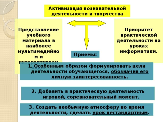 Активизация познавательной деятельности и творчества Представление учебного материала в наиболее мультимедийном и интерактивном виде. Приоритет практической деятельности на уроках информатики. Приемы: Особенным образом формулировать цели деятельности обучающегося, обозначив его личную заинтересованность . 2 . Добавить в практическую деятельность игровой, соревновательный момент . 3. Создать необычную атмосферу во время деятельности, сделать урок нестандартным . 