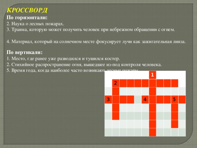 КРОССВОРД По горизонтали: 2. Наука о лесных пожарах.     3. Травма, которую может получить человек при небрежном обращении с огнем.   4. Материал, который на солнечном месте фокусирует лучи как зажигательная линза.  По вертикали: 1. Место, где ранее уже разводился и тушился костер.   2. Стихийное распространение огня, вышедшее из-под контроля человека.  5. Время года, когда наиболее часто возникают лесные пожары. 2 3 1 4 5 