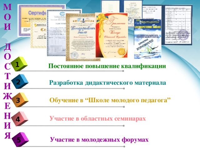 МОИ    ДОСТИЖЕНИЯ 1 Постоянное повышение квалификации Разработка дидактического материала 2 Обучение в “ Школе молодого педагога ” 3 Участие в областных семинарах 4 Участие в молодежных форумах 5 