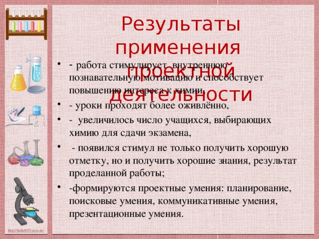 Результаты применения проектной деятельности