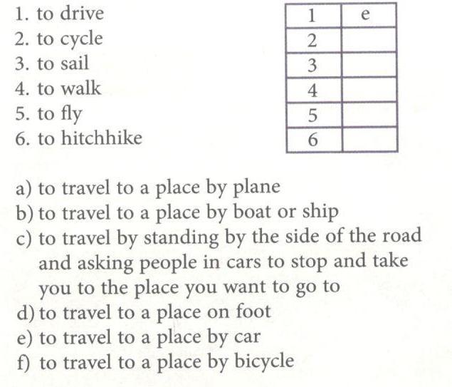 Passive voice контрольная работа