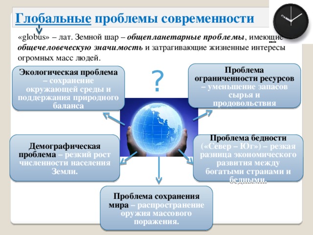 Глобальные проблемы источник чс проект