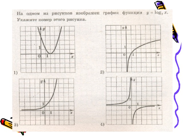 Презентация по математике на тему "Логарифмы". - математика, презентации