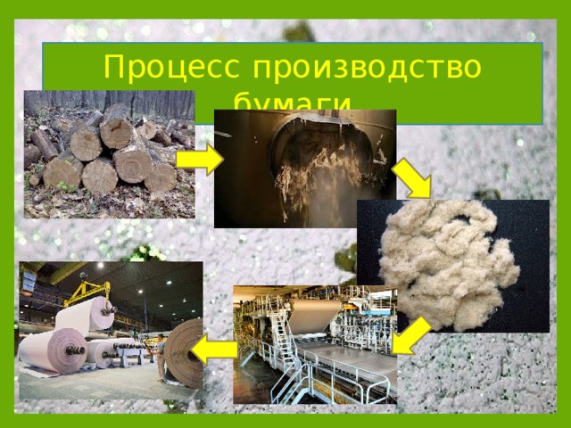 Этапы изготовления бумаги в картинках для детей