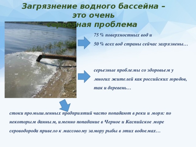 Загрязнение поверхностных вод презентация