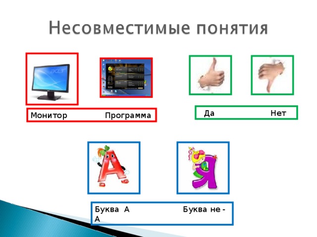  Да Нет Монитор Программа Буква А Буква не - А 