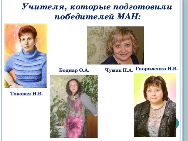 Учителя, которые подготовили победителей МАН: Гавриленко И.В. Боднар О.А. Чумак Н.А . Токовая И.В. 