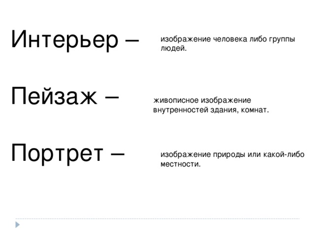 По описанию интерьера узнайте произведение вошел в комнату я тотчас узнал картинки