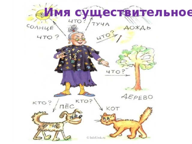 Как нарисовать существительное