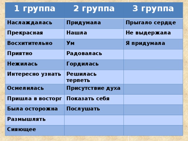 Внешность лягушки