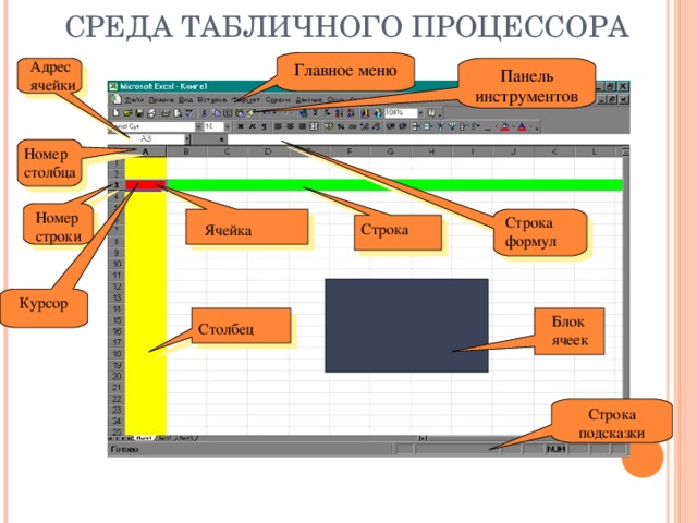 Табличные процессоры. Создание и обработка документов в MS Office c помощью прил