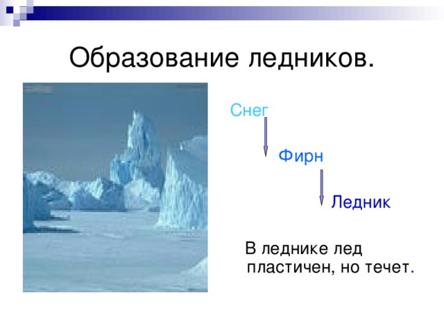 Образование ледников