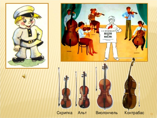 Петя и волк симфоническая сказка рисунок 2 класс с изображением