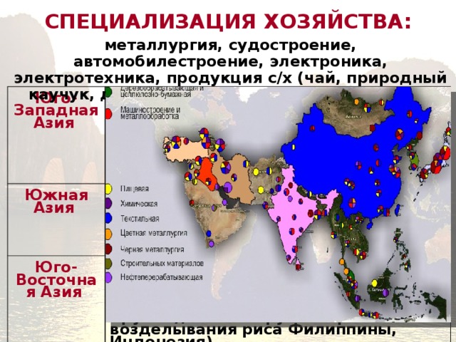 СПЕЦИАЛИЗАЦИЯ ХОЗЯЙСТВА: металлургия, судостроение, автомобилестроение, электроника, электротехника, продукция с/х (чай, природный каучук, джут, тропические и субтропические культуры, специи) Юго-Западная Азия Добыча минерального сырья: нефть (страны Персидского залива), хромиты (Турция) Южная Азия С/х продукция: каракуль (Афганистан), финики и миндаль (Ирак, Иран), сухофрукты и орехи (Турция), кофе (Йемен) Главные страны – Индия и Пакистан Юго-Восточная Азия Джут, джутовые изделия (Бангладеш, Индия), чай (Индия, Шри-Ланка), природный каучук, специи, кокосовая продукция Минеральное сырье: олово (Малайзия и Индонезия), вольфрам и сурьма (Таиланд), хром (Филиппины), нефть (Индонезия и Бруней); Самый крупный регион возделывания риса Филиппины, Индонезия) Восточная и Центральная Азия Сложная структура хозяйства: развитые - Япония, Китай, Республика Корея и отсталые Мьянма, Вьетнам, Лаос 