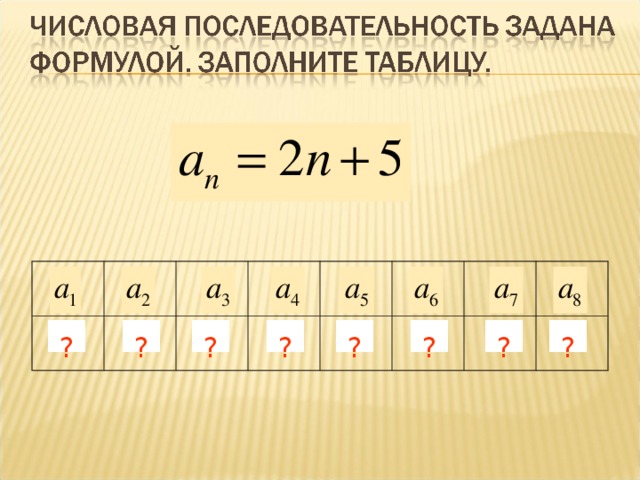Числовые последовательности 9 класс презентация мерзляк