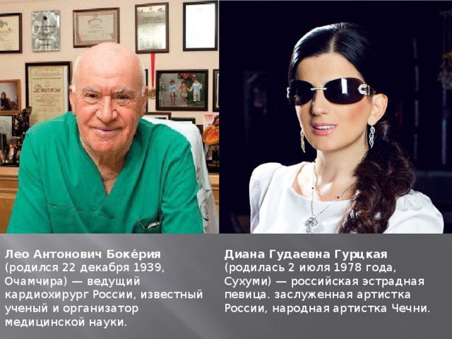 Бокерия лео антонович биография национальность жена семья презентация на тему: "Абхазия"