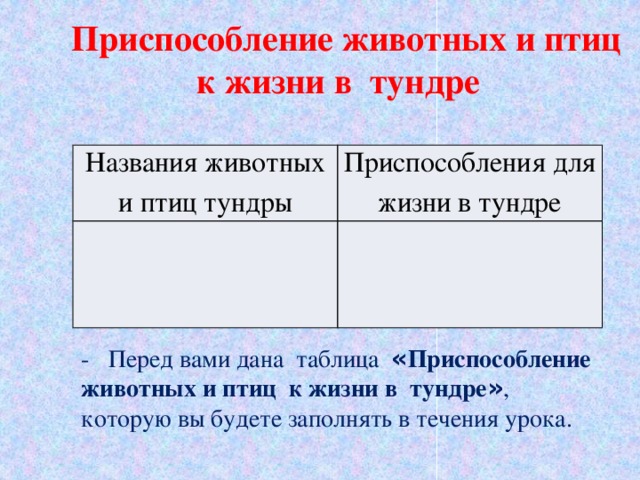   Приспособление животных и птиц к жизни в тундре  Названия животных и птиц тундры Приспособления для жизни в тундре - Перед вами дана таблица  « Приспособление животных и птиц к жизни в тундре » , которую вы будете заполнять в течения урока. 