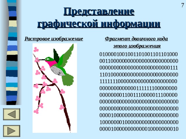 Основные принципы построения растровых изображений