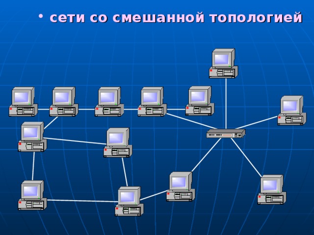  сети со смешанной топологией 6 