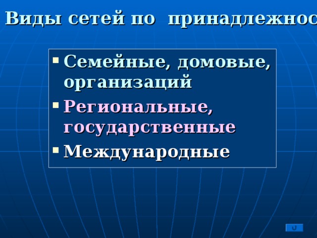 Виды сетей по принадлежности Семейные, домовые, организаций Региональные, государственные Международные 6 