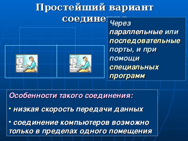 Простейший вариант соединения Через параллельные или последовательные порты, и при помощи специальных программ Особенности такого соединения:  низкая скорость передачи данных  соединение компьютеров возможно только в пределах одного помещения  3 