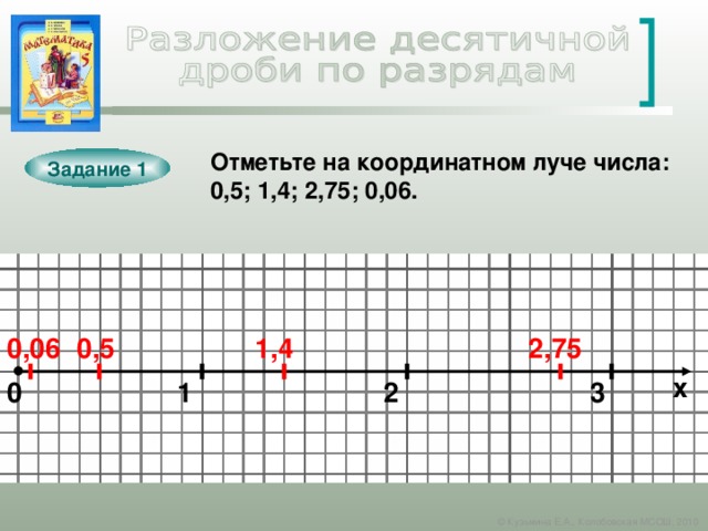 Какие десятичные дроби соответствуют точкам отмеченным на рисунке 12