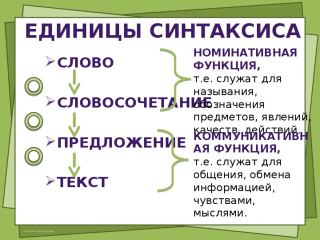 Что такое сложный номинативный план