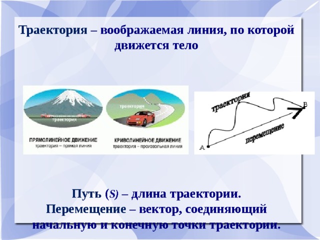 В каких случаях движущееся тело оставляет видимый след т е рисует траекторию своего движения