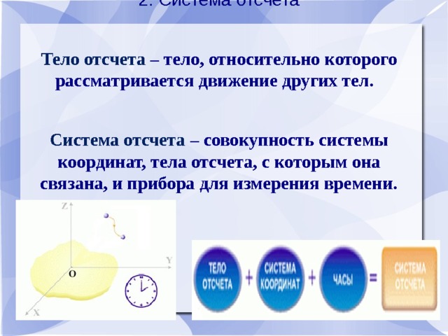 2. Система отсчета Тело отсчета – тело, относительно которого рассматривается движение других тел.  Система отсчета – совокупность системы координат, тела отсчета, с которым она связана, и прибора для измерения времени.      