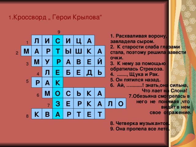 Кроссворд по литературе 5 класс презентация