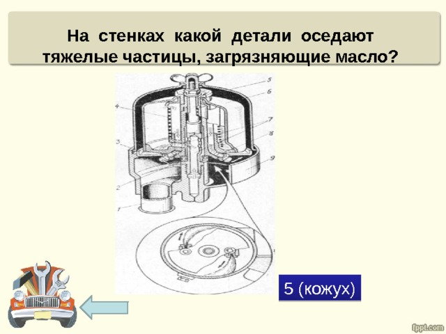 На стенках какой детали оседают тяжелые частицы, загрязняющие масло? 5 (кожух) 
