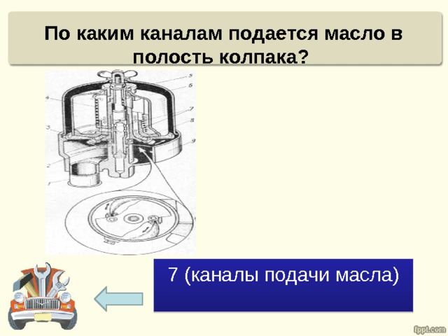 По каким каналам подается масло в полость колпака? 7 (каналы подачи масла) 