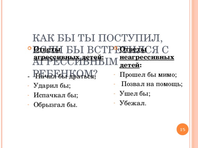 КАК БЫ ТЫ ПОСТУПИЛ, ЕСЛИ БЫ ВСТРЕТИЛСЯ С АГРЕССИВНЫМ РЕБЕНКОМ? Ответы агрессивных детей:  Ответы неагрессивных детей : - Начал бы драться; Прошел бы мимо;  Позвал на помощь; Ушел бы; Убежал. Ударил бы; Испачкал бы; Обрызгал бы.  