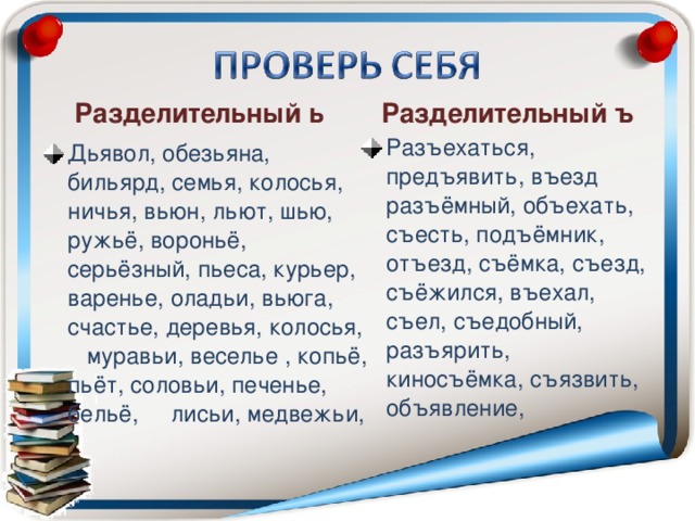 Съязвить это. Имена девочек с разделительным ь. Написание слова въехал.. Как пишется слово съязвил. Разъехались как пишется.