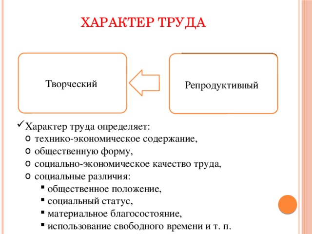ХАРАКТЕР ТРУДА Творческий Репродуктивный  Характер труда определяет:  технико-экономическое содержание,  общественную форму,  социально-экономическое качество труда,  социальные различия:  технико-экономическое содержание,  общественную форму,  социально-экономическое качество труда,  социальные различия: общественное положение, социальный статус, материальное благосостояние, использование свободного времени и т. п. общественное положение, социальный статус, материальное благосостояние, использование свободного времени и т. п. общественное положение, социальный статус, материальное благосостояние, использование свободного времени и т. п. 