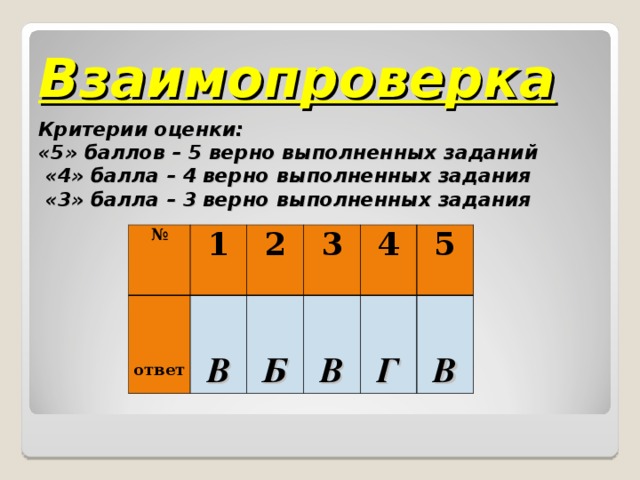 Взаимопроверка   Критерии оценки:  «5» баллов – 5 верно выполненных заданий  «4» балла – 4 верно выполненных задания  «3» балла – 3 верно выполненных задания    №    ответ 1 2   В 3   Б 4   В   Г 5   В 