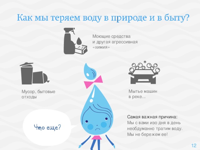 Моющие средства  и другая  агрессивная «химия» Мытье машин  в реке... Мусор, бытовые отходы Самая важная причина:  Мы с вами изо дня в день необдуманно тратим воду. Мы не бережем ее!  