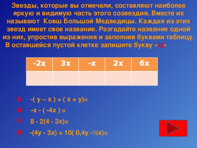 Звезды, которые вы отмечали, составляют наиболее яркую и видимую часть этого созвездия. Вместе их называют Ковш Большой Медведицы. Каждая из этих звезд имеет свое название. Разгадайте название одной из них, упростив выражения и заполнив буквами таблицу. В оставшейся пустой клетке запишите букву « Ц » -2х 3х -х 2х 6х А -( у – х ) + ( х + у)= И -х - ( -4х ) = Р 8 - 2(4 - 3х)= М -(4у - 3х) + 10( 0,4у -½х)= 